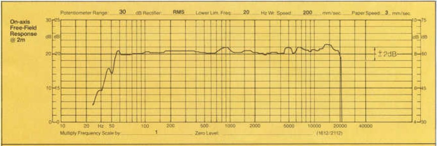 Original B&W 801 frequency response.jpg