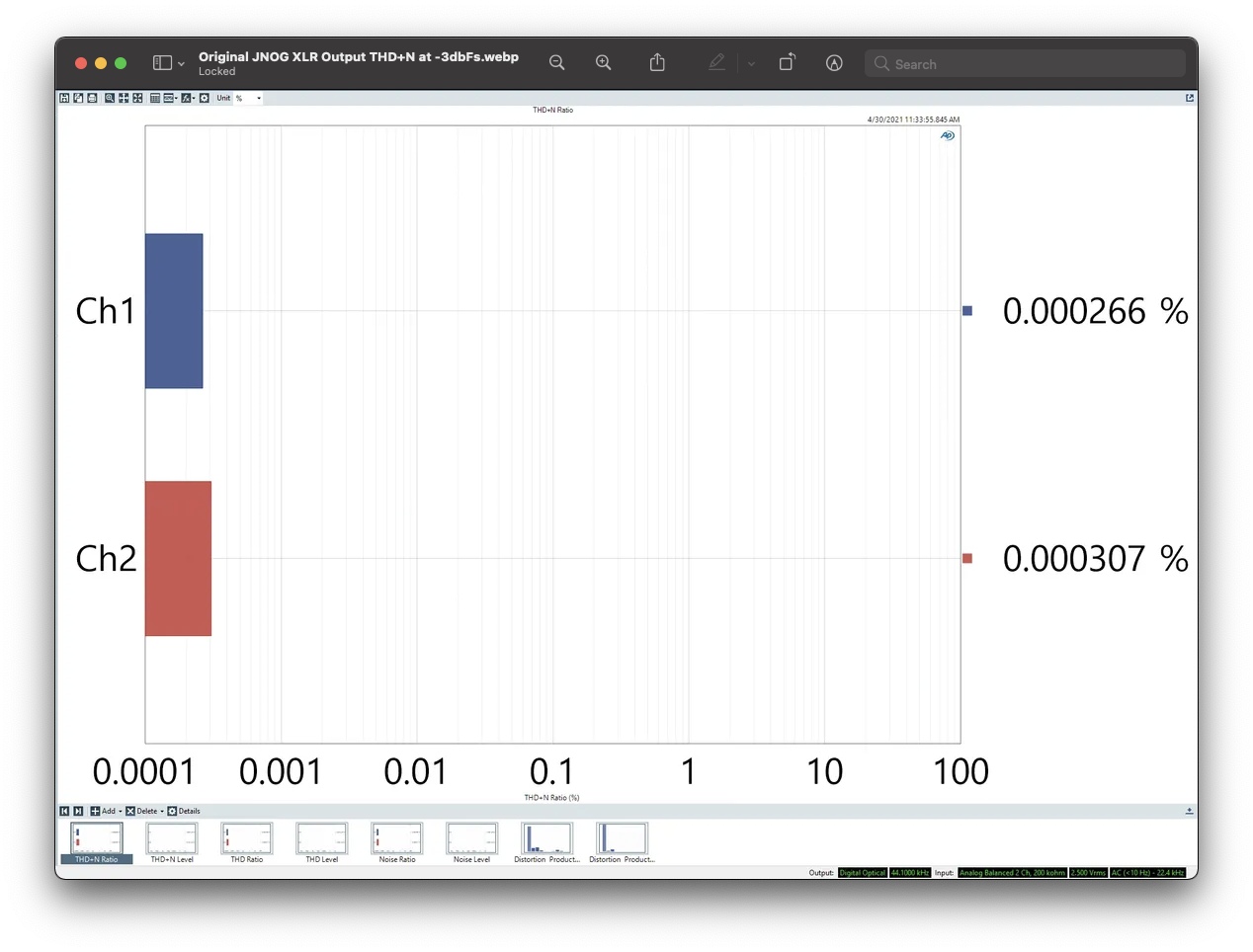 Original JNOG XLR Output THD+N at -3dbFs.png
