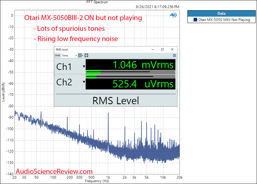Otari MX-5050 MKII Measurements Noise floor spectrum Reel to Reel Tape Recorder.png