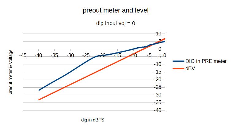 out_meter.jpg