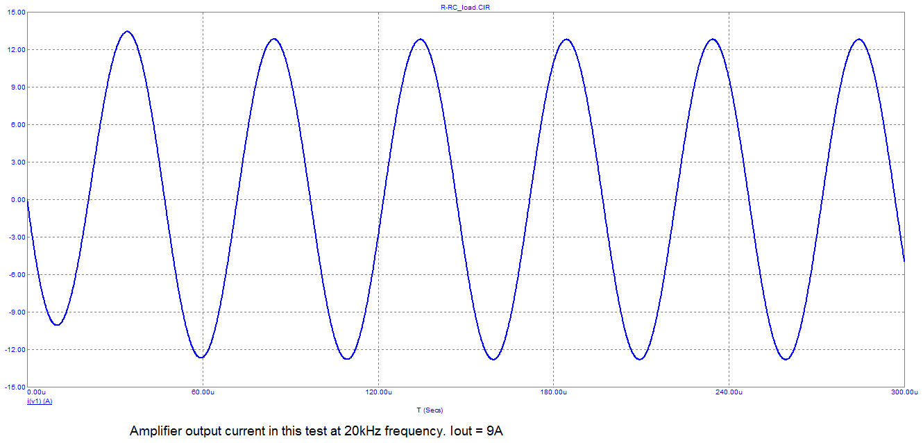 outcurrent_20kHz.png