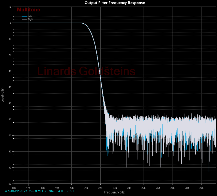 Output Filter Frequency Response.png