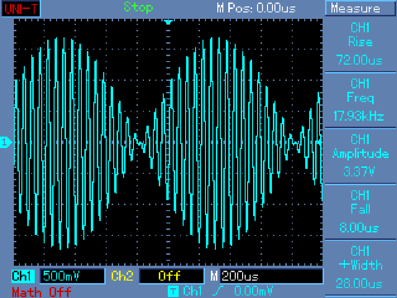 OZ_CCIF2_30January2013.PNG