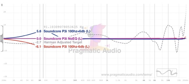 p3i-eq-range-inspected Medium.jpeg