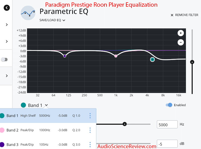 Paradigm Prestige 15B EQ Equalization.png