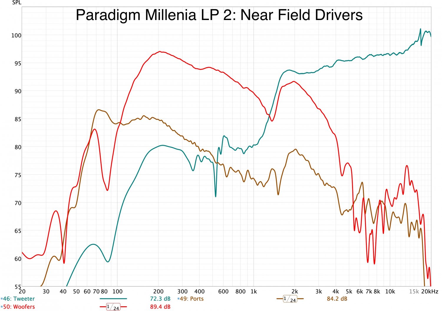 ParadigmLP2NearFieldDrivers.jpg