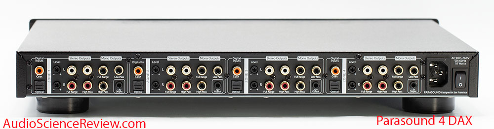 Parasound 4 DAX Review Multizone back panel trigger Coax Input 8 channel DAC.jpg