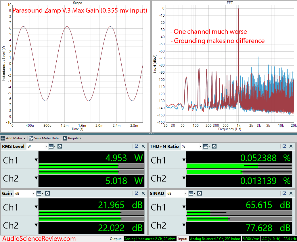 Parasound Zamp V3 Stereo Amplifier Audio Measurements.png