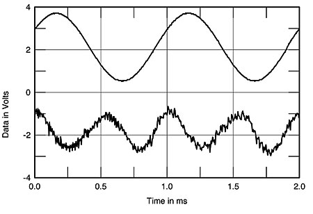 Parasound3500fig5.jpg