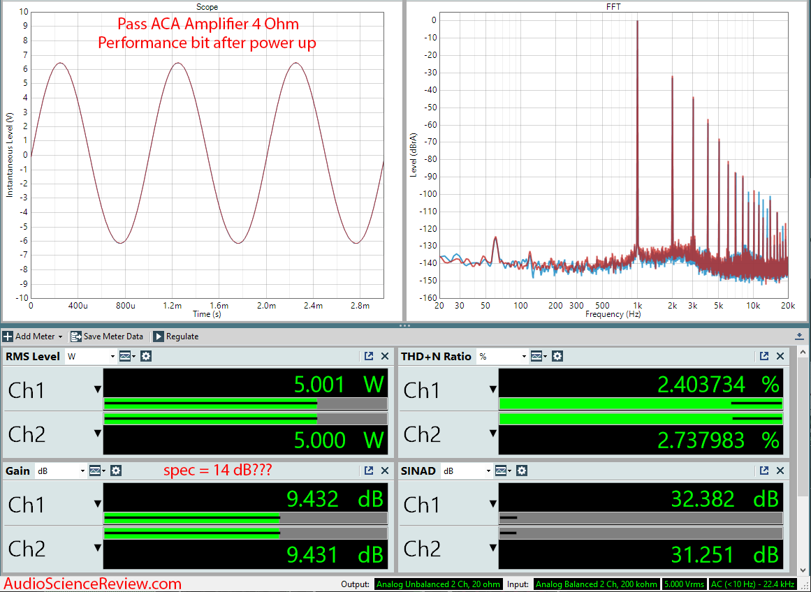 Pass ACA Class A Amplifier Audio Measurements.png