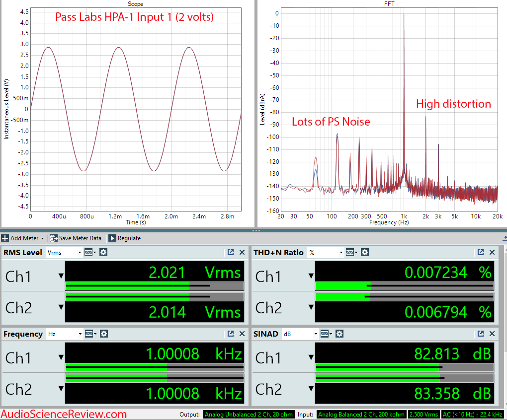 Pass Labs HPA-1 Headphone Amplifier dashboard measurements.png