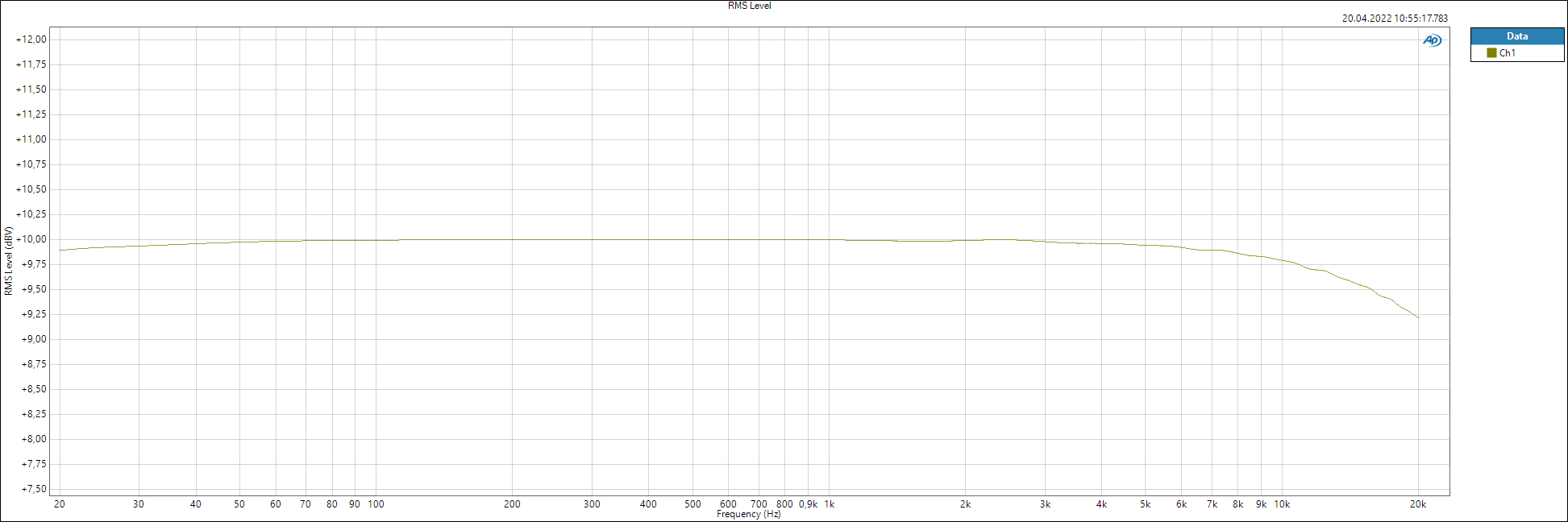 PBTL_-2R-11,83dBFS-Freq-resp.png