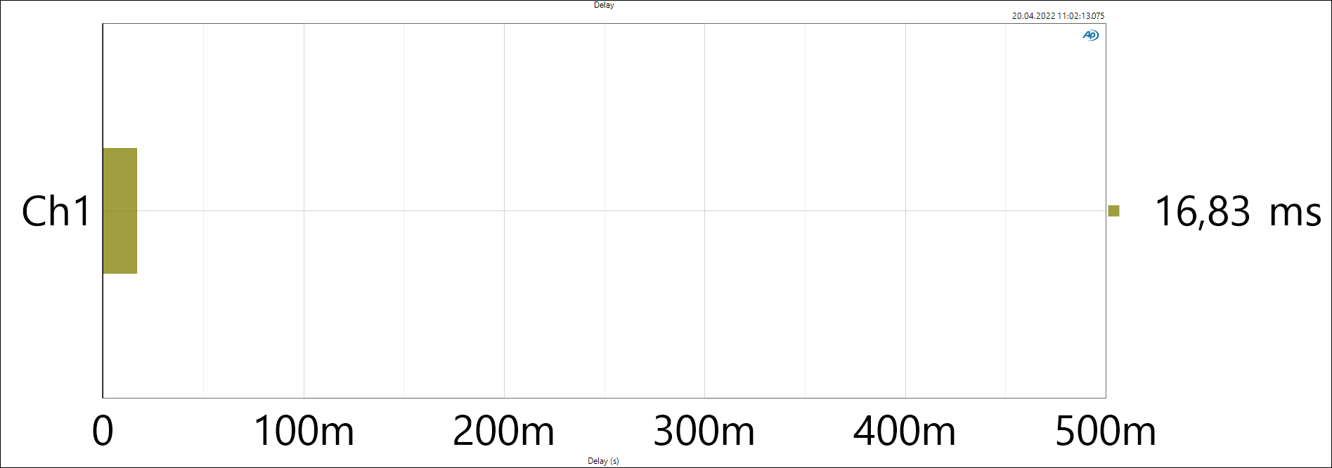 PBTL_-2R-11,83dBFS-Latency.PNG