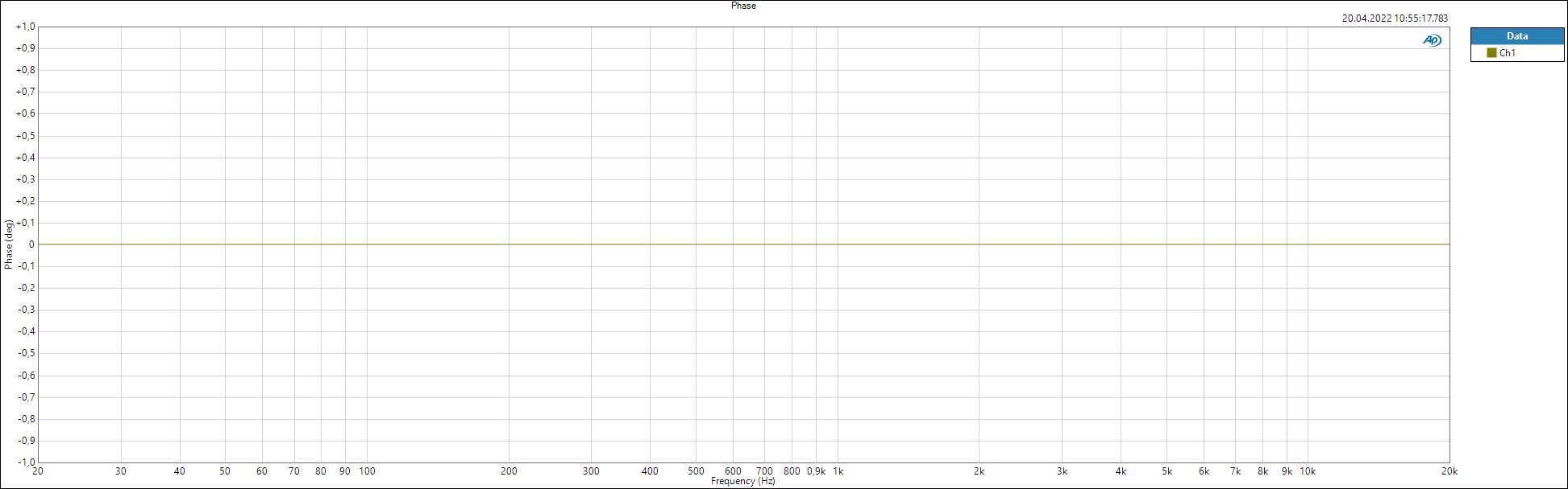 PBTL_-2R-11,83dBFS-Phase.PNG