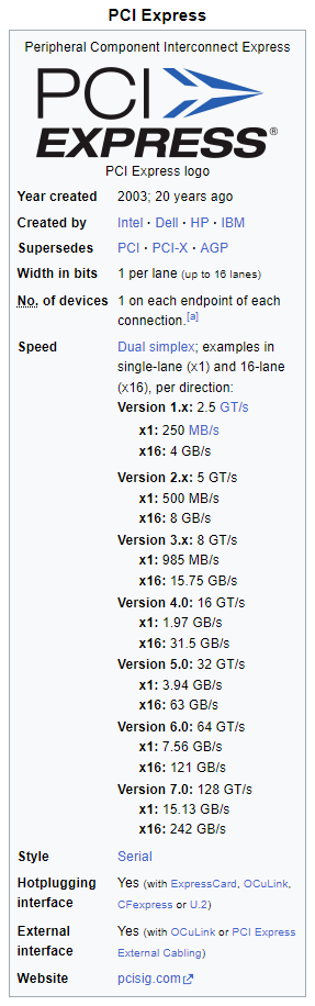 pcie speed.png