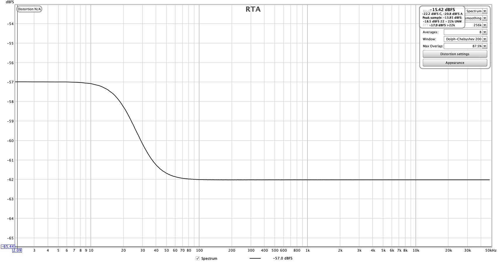 peq-HC12-5dB.png