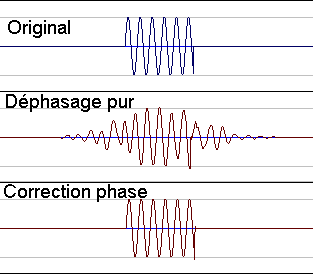 Phase.png