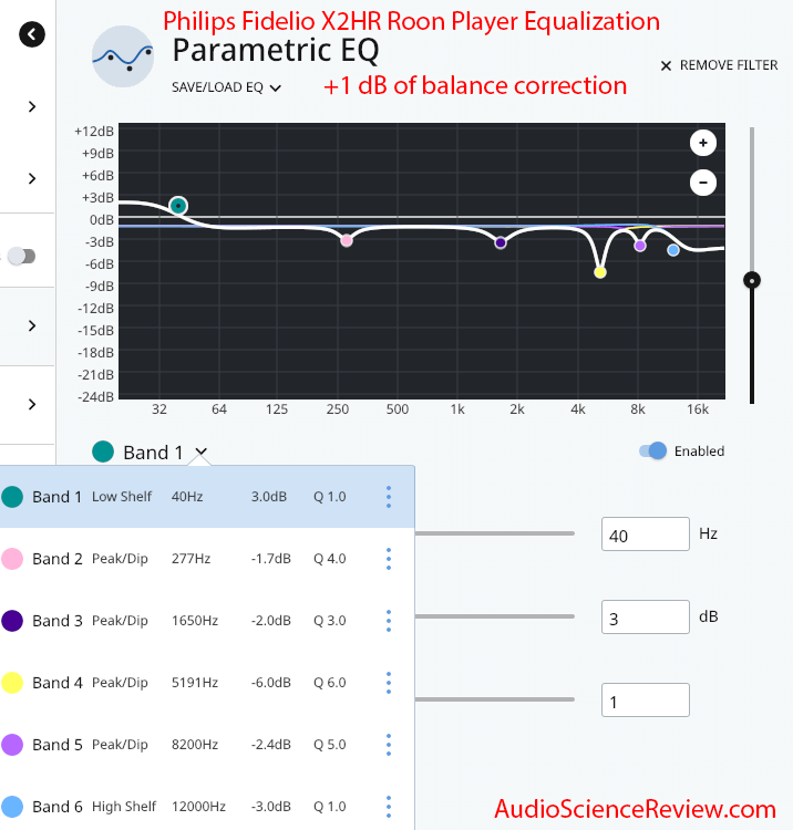 Philips Fidelio X2HR Equalization Roon Player.png