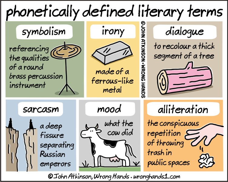 phonetically-defined-literary-terms-1.jpg