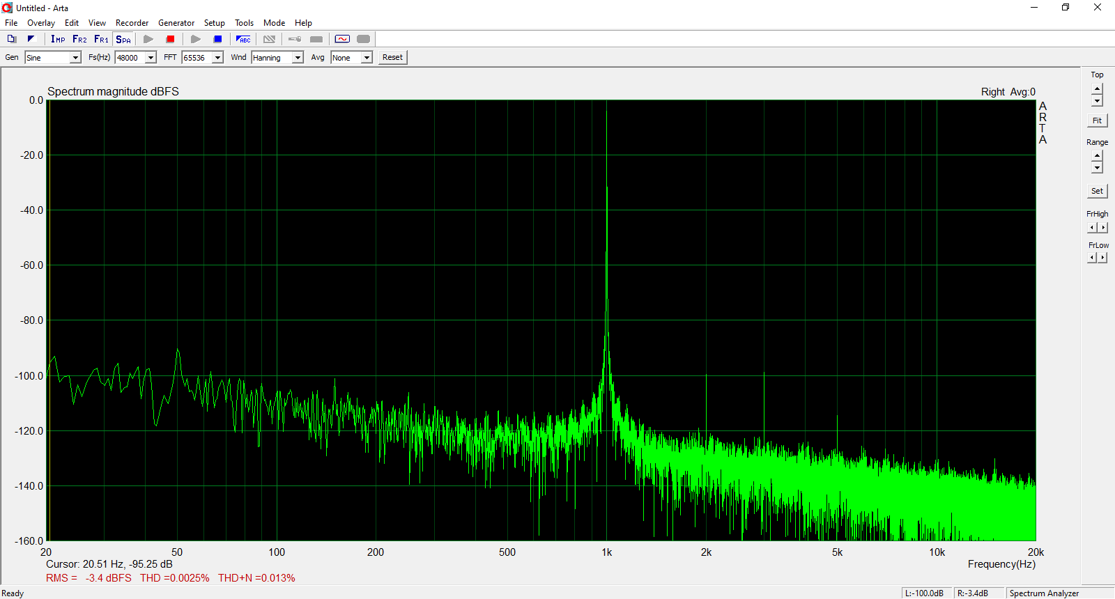 PHONO_Input_45mVRMS_REC-Output_MotuIN_2-2.2VRMS_Out.png