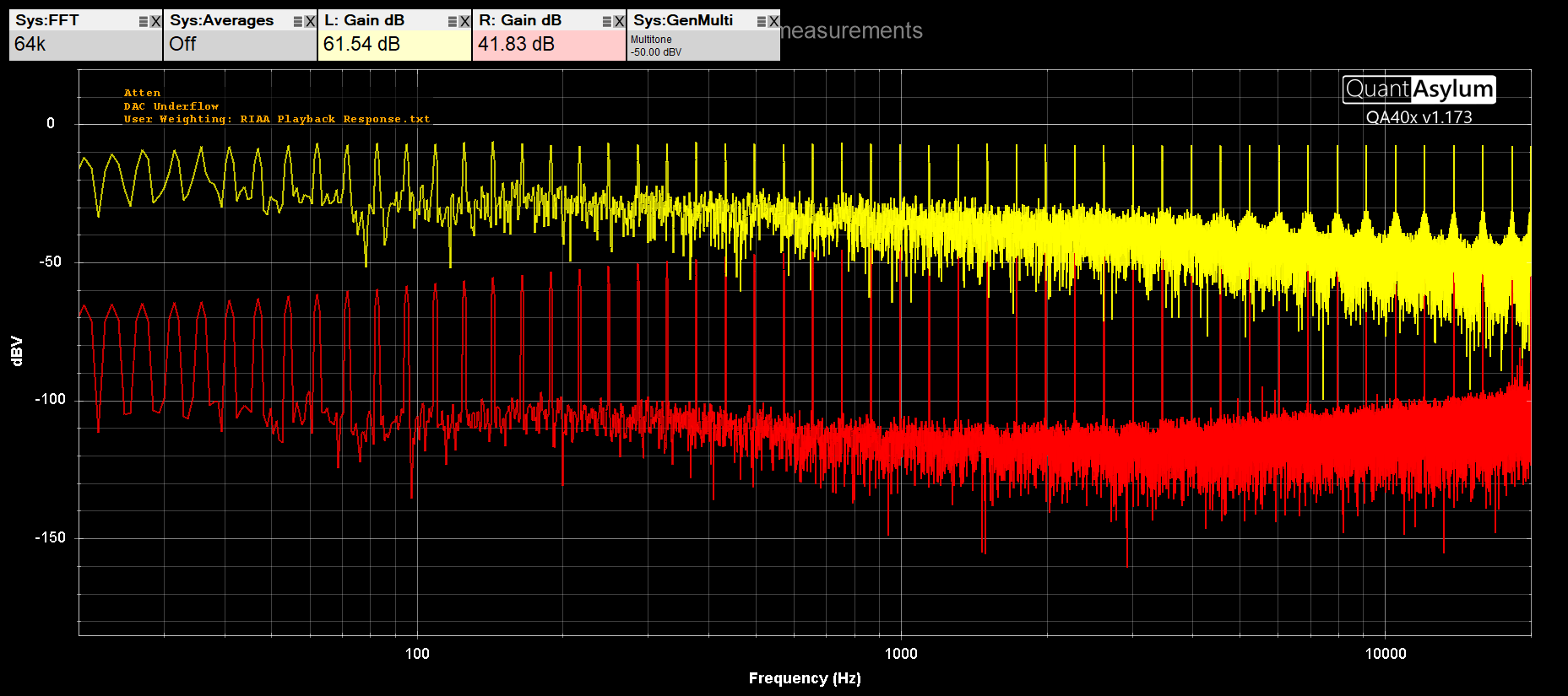 phono_multitone_-50dBV_v99.png