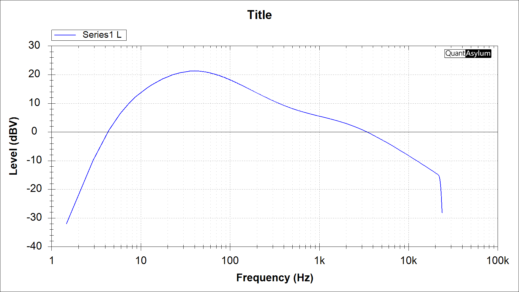 PHONO_pre_FR_1.png