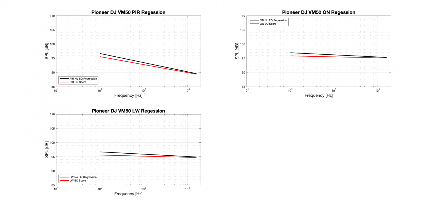 Pioneer DJ VM50 Regression - tonal.png