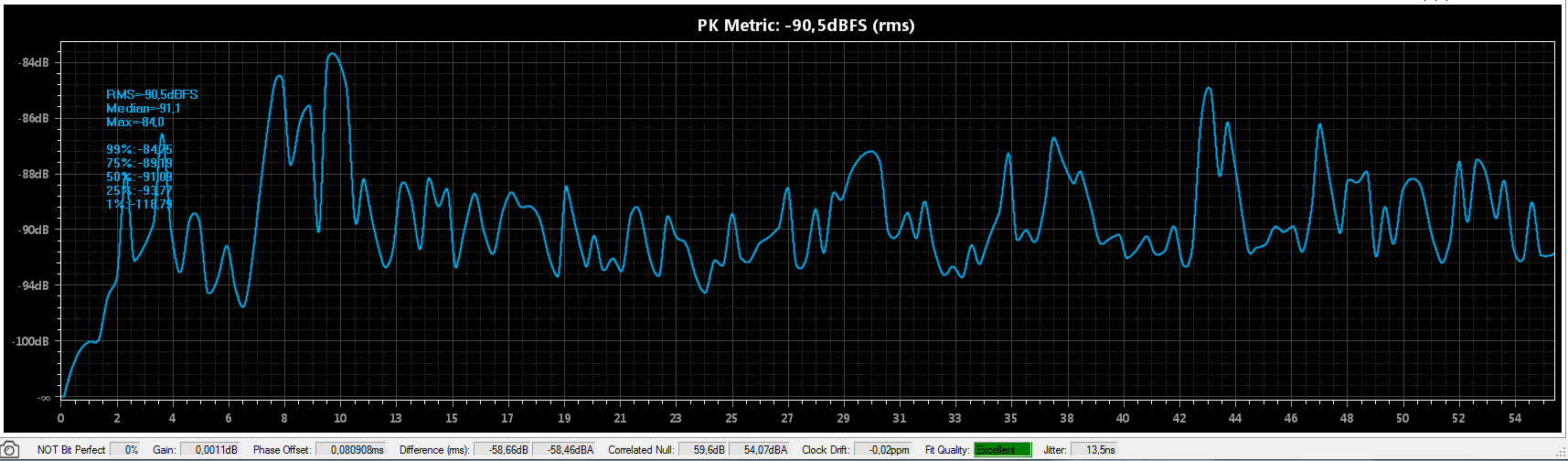 PK Metric (without non-linear feature) Qobuz original - MQA decoded.PNG