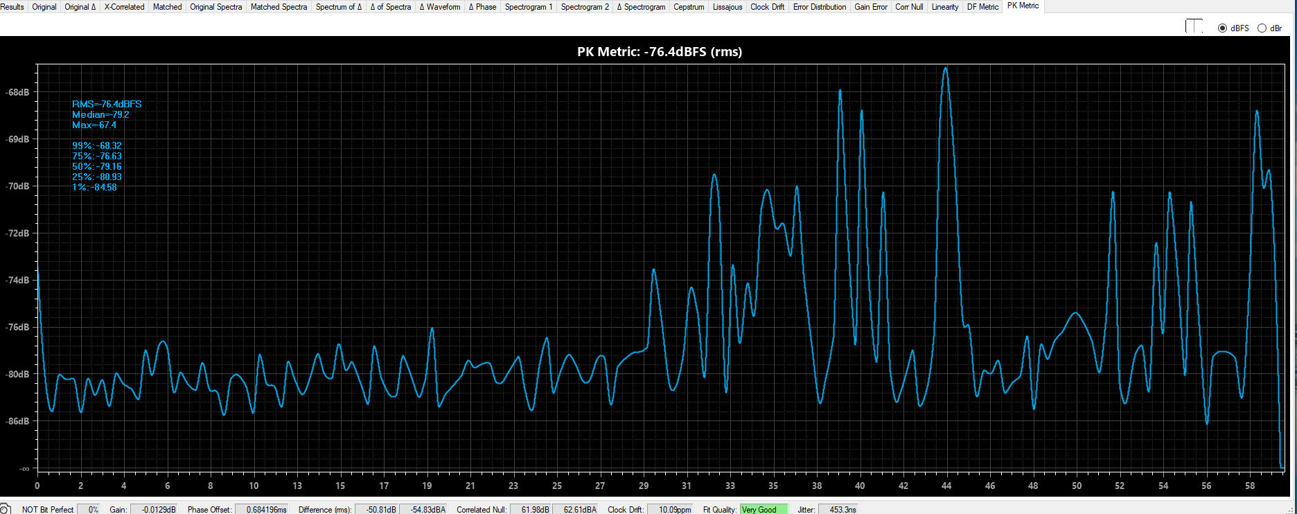 pk_metric_ela_minus.PNG