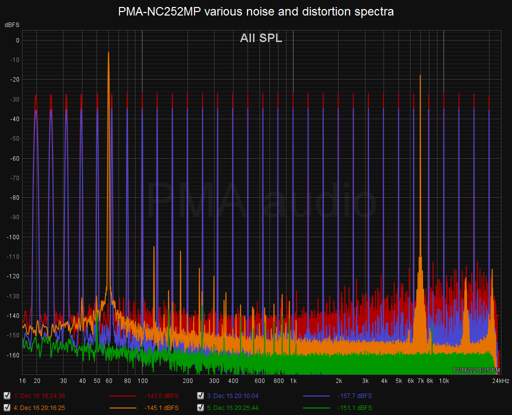 PMA-NC252MP multispectra.png