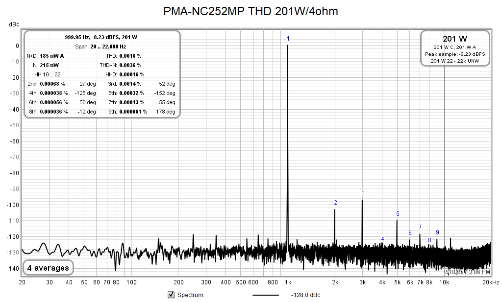 PMA-NC252MP_201W_4R.png