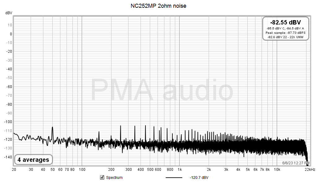 PMA-NC252MP_2ohm_noise.png