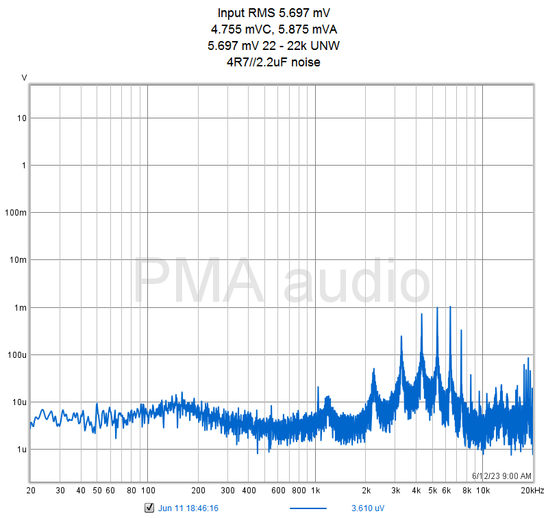 PMA-NC252MP_4R7--2.2uF_noise_audio.png