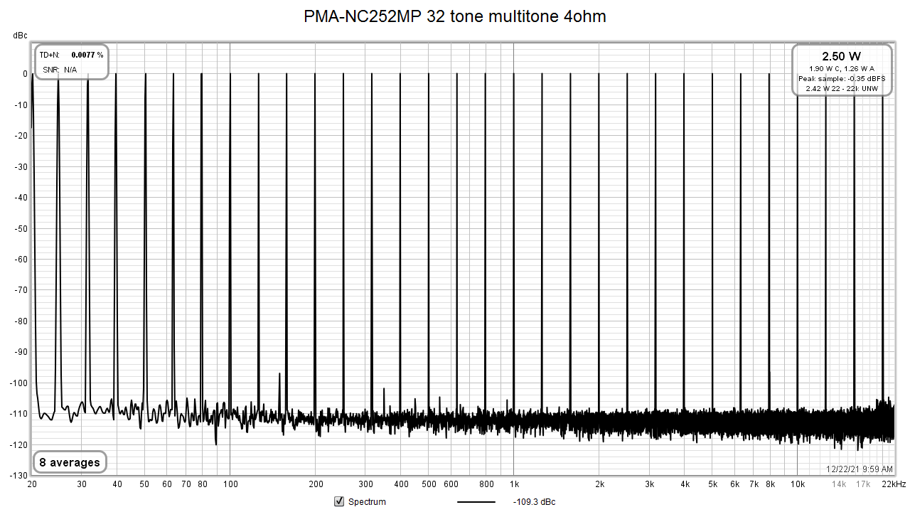 PMA-NC252MP_multitone_2.5W_4R.png