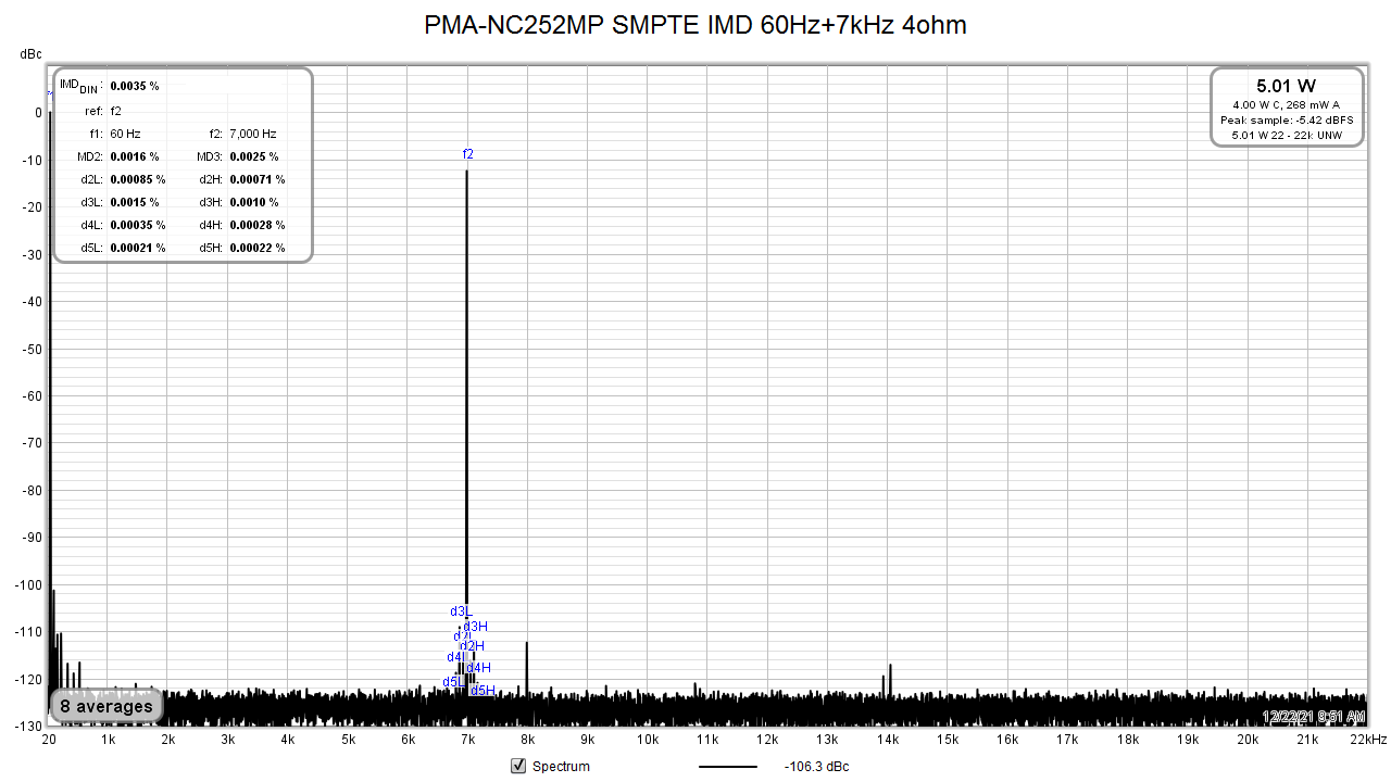 PMA-NC252MP_SMPTEIMD_5W_4R.png