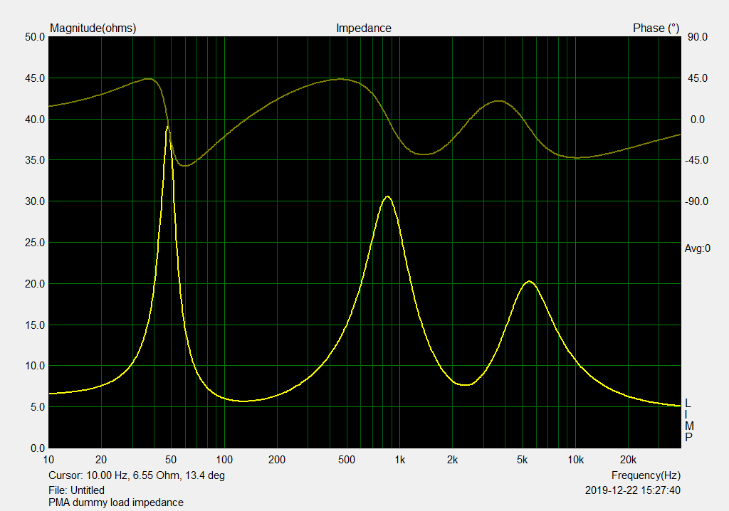 PMA_dummyload_impedance.png