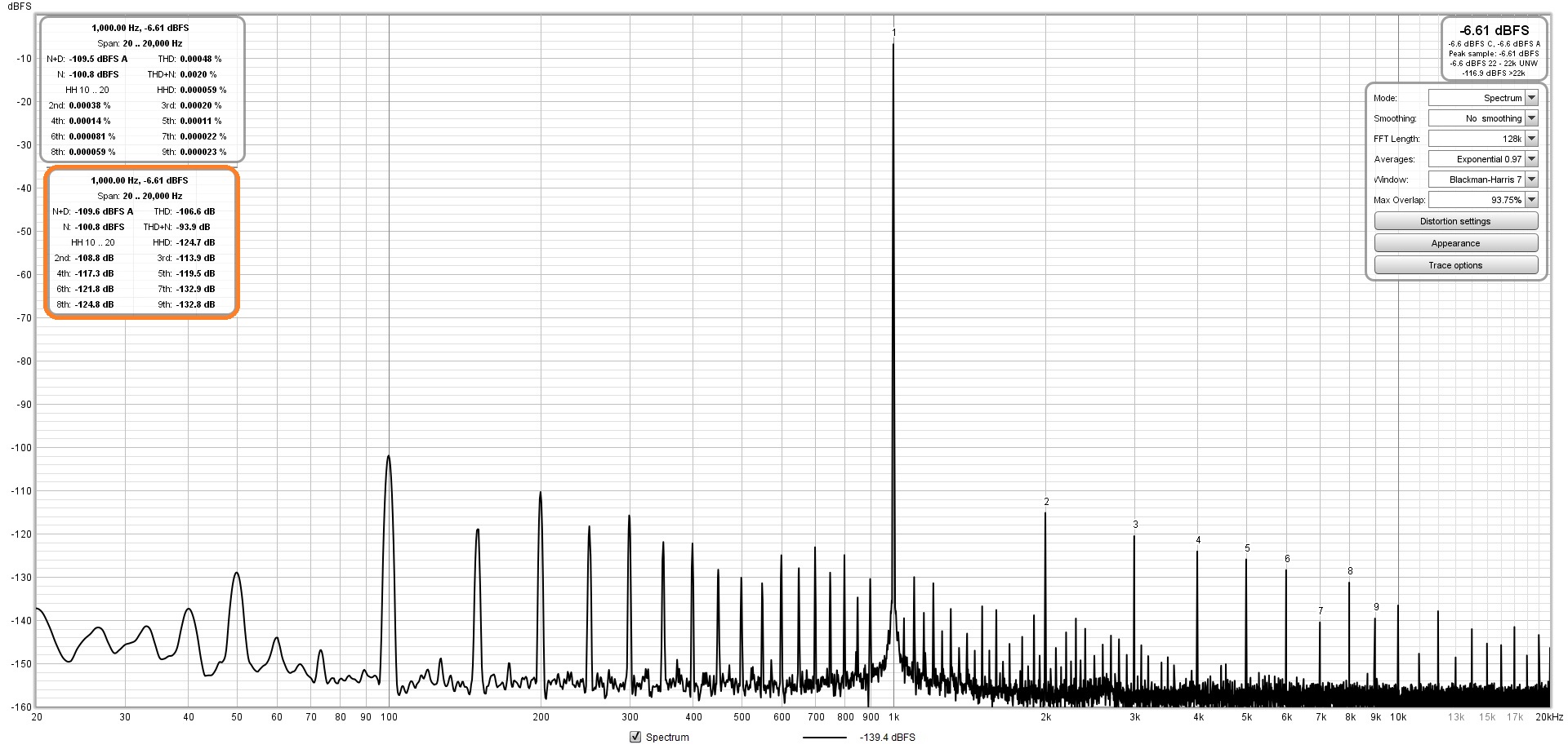 PMF2150 REWIRED SMPS 200W RIGHT CHANNEL 8R DISTORTION ADJUST PERCENTAGE.jpg