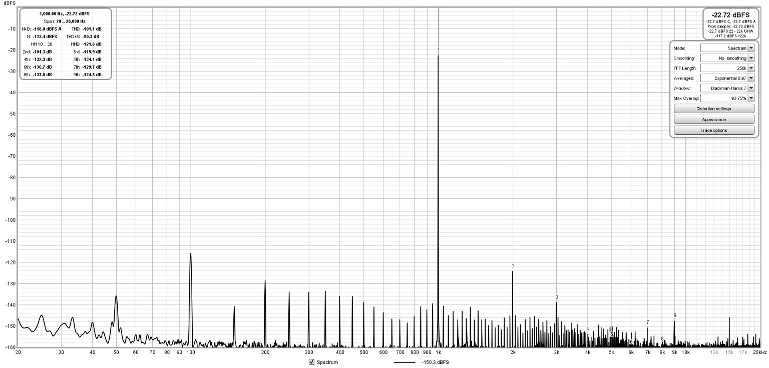 PMF2150 REWIRED SMPS 5W R CHANNEL 8R DISTORTION ADJUST.jpg