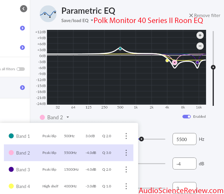 Polk Monitor 40 Series II speaker equalization eq.png