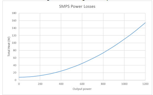 Power Loss.PNG