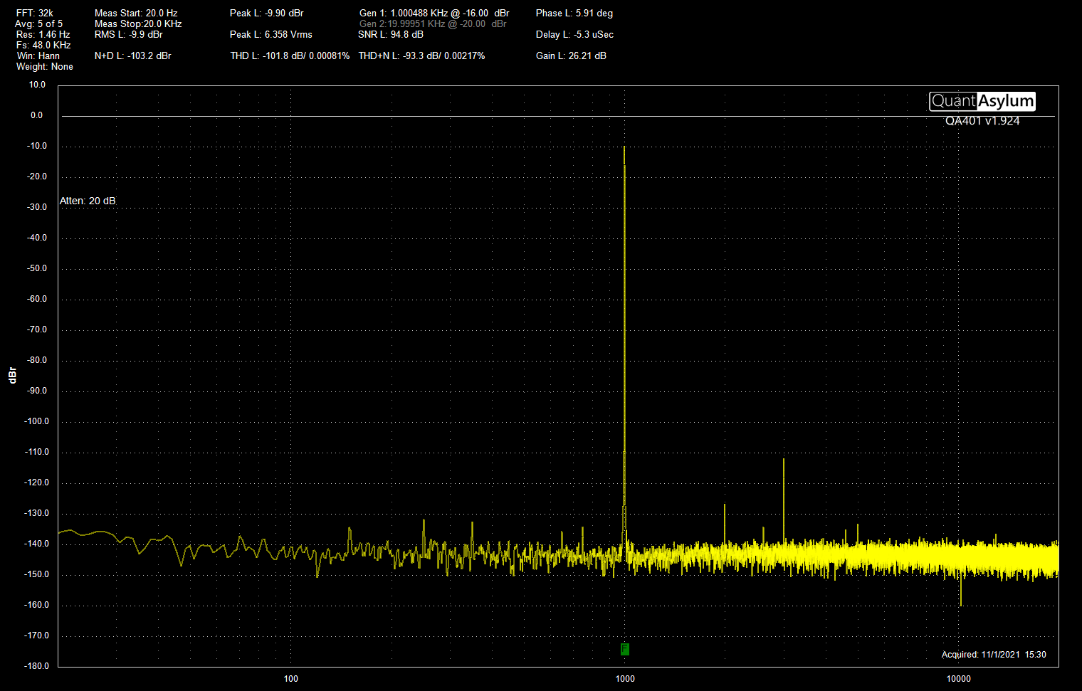 Power_AMP_Class_A_1A_bias_8OHM.png