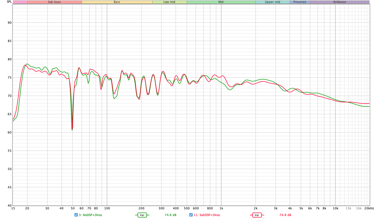 pre-eq-compare.png