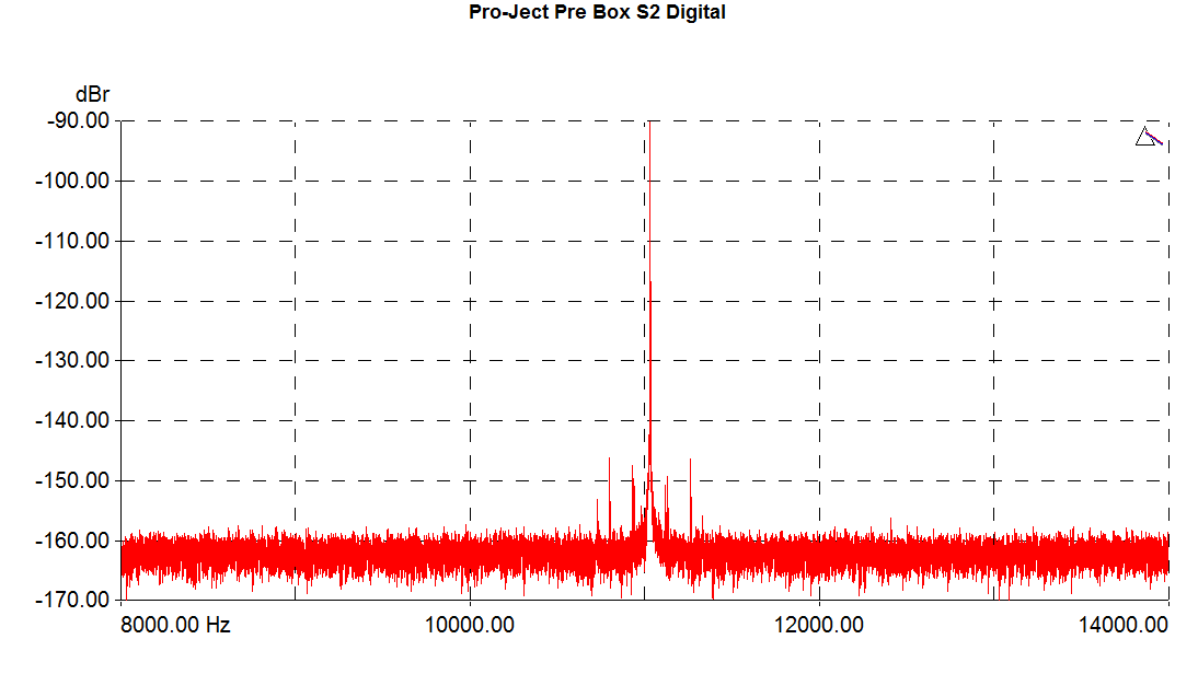 PreBoxS2-44k-Jtest24.png