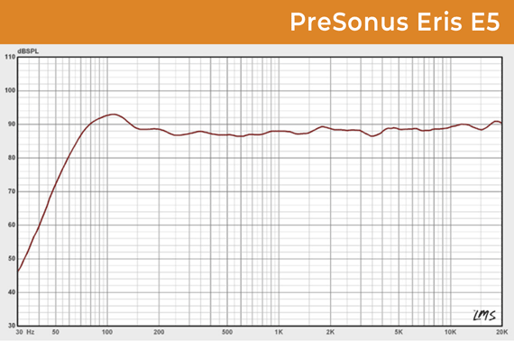 presonus-e5-frequency-chart.gif