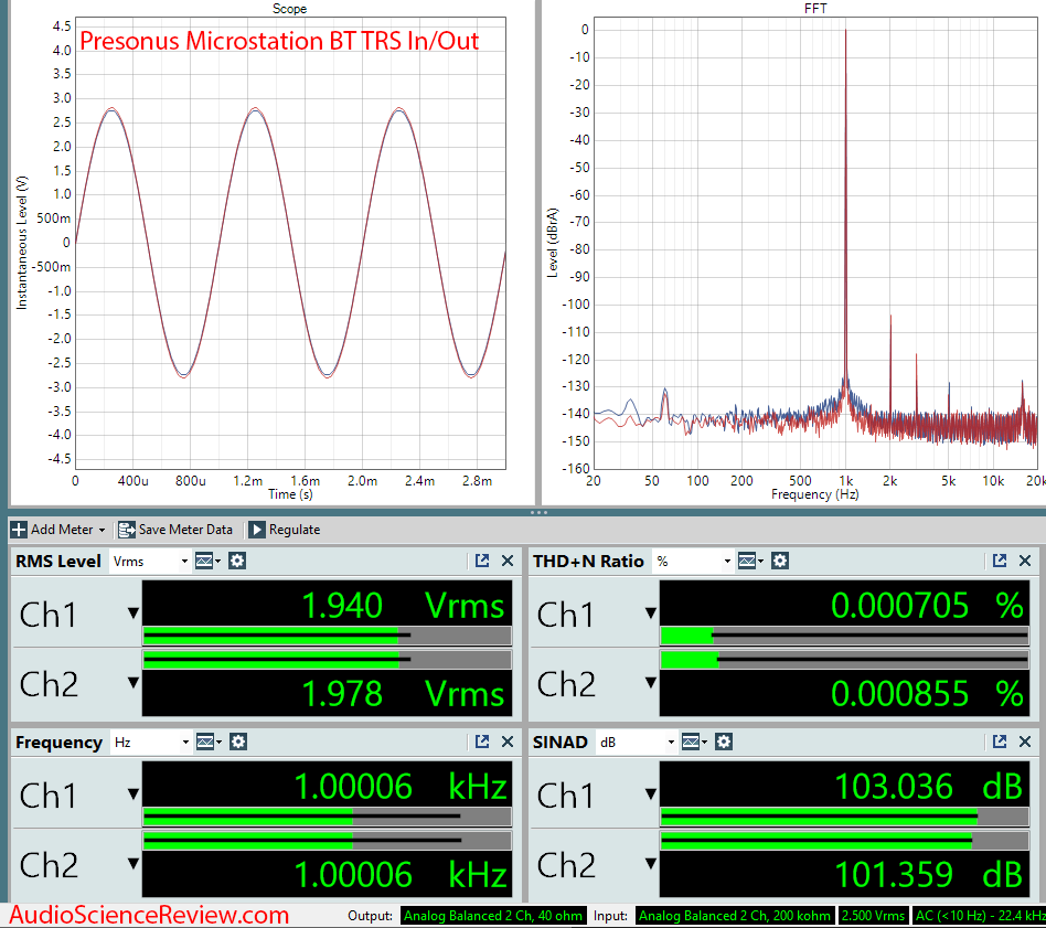 Presonus Microstation BT Measurements Analog.png