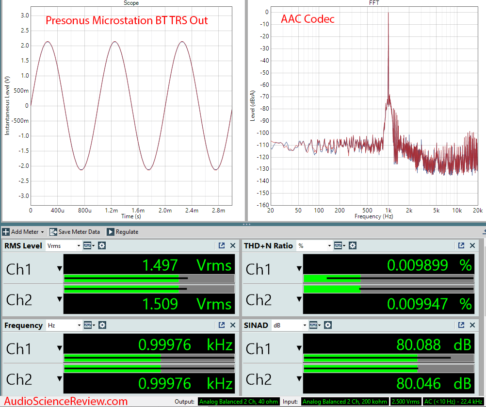 Presonus Microstation BT Measurements Bluetooth AAC Analog.png