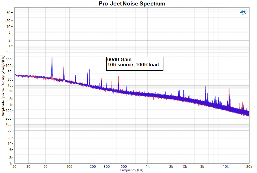Pro-Ject Noise Spectrum MC mode.PNG