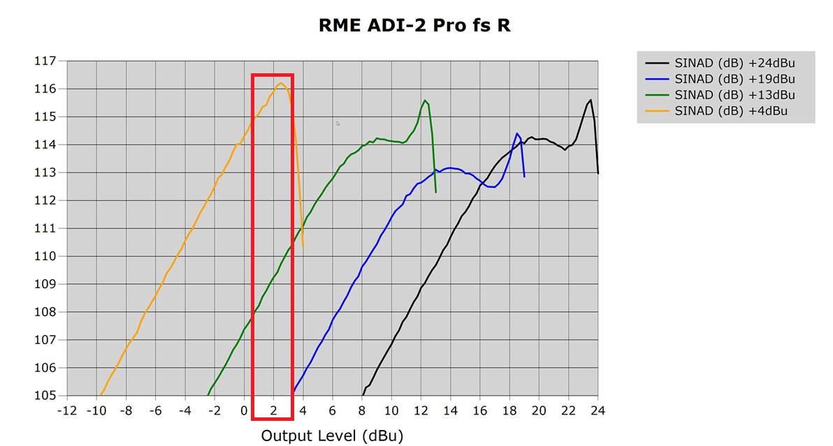 ProfsR Optimal range.png