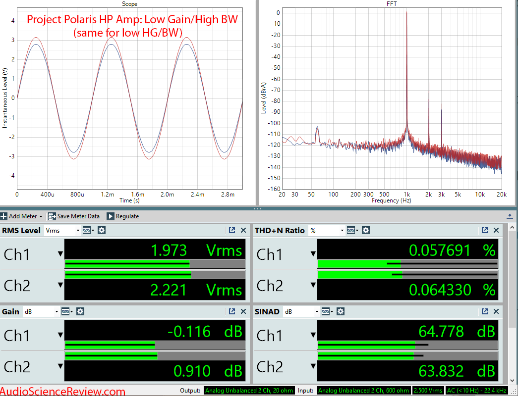 Project Polaris Headphone Amplifier Low Gain High BW Audio Measurements.png