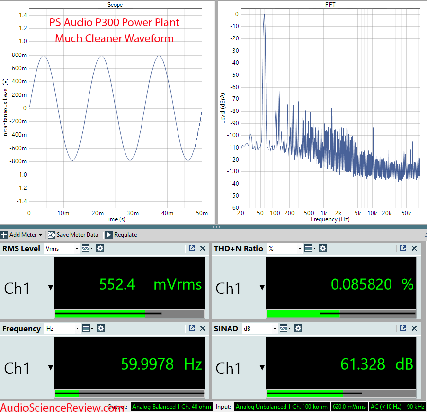 PS Audio P300 Power Plant Measurements.png
